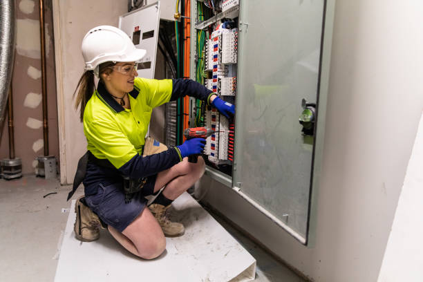 Best Electrical System Inspection  in Rancho Murieta, CA
